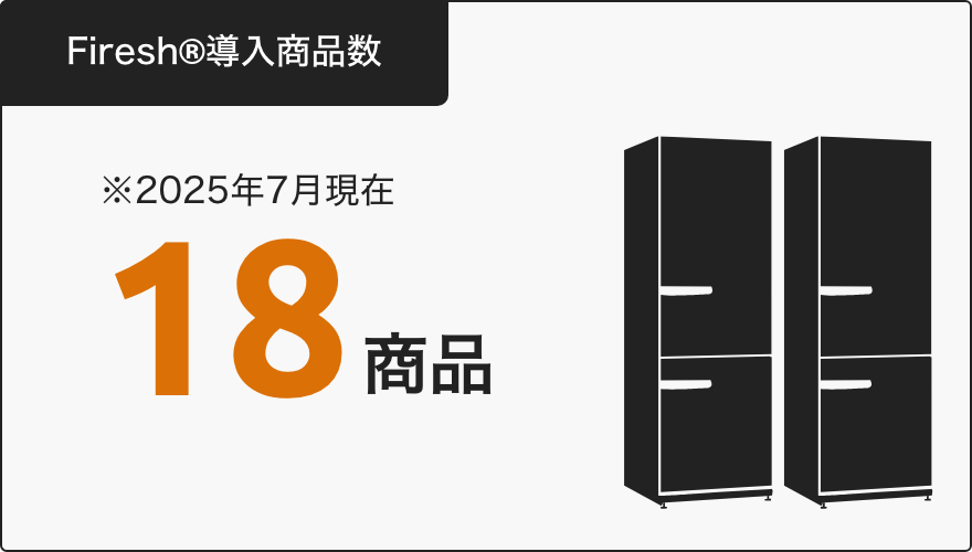 Firesh®︎導入商品数